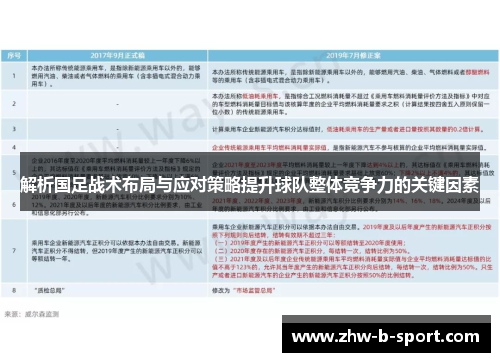 解析国足战术布局与应对策略提升球队整体竞争力的关键因素