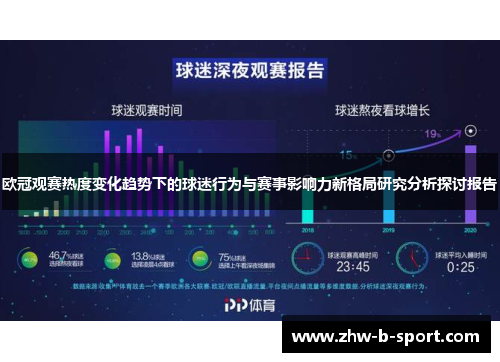 欧冠观赛热度变化趋势下的球迷行为与赛事影响力新格局研究分析探讨报告