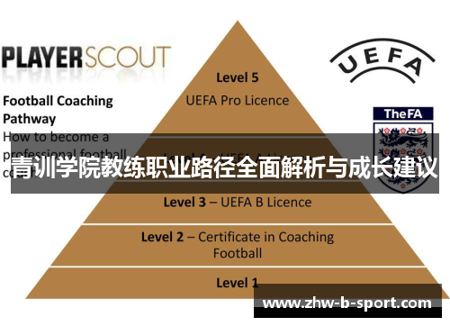 青训学院教练职业路径全面解析与成长建议