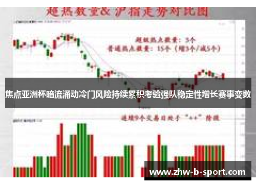 焦点亚洲杯暗流涌动冷门风险持续累积考验强队稳定性增长赛事变数